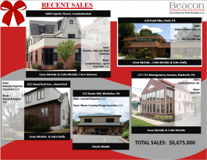 Beacon Ends 2019 by Closing 5 Properties