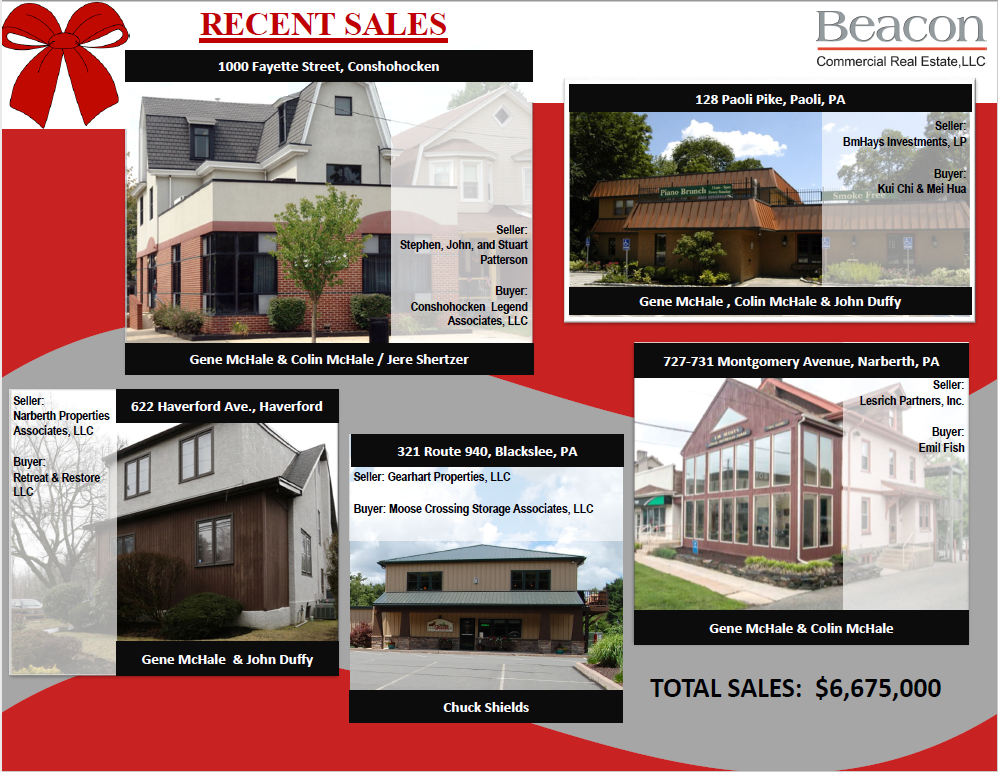 Beacon Ends 2019 by Closing 5 Properties Beacon Commercial Real
